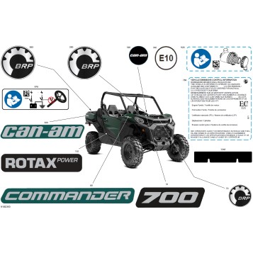 07- Body - Decals