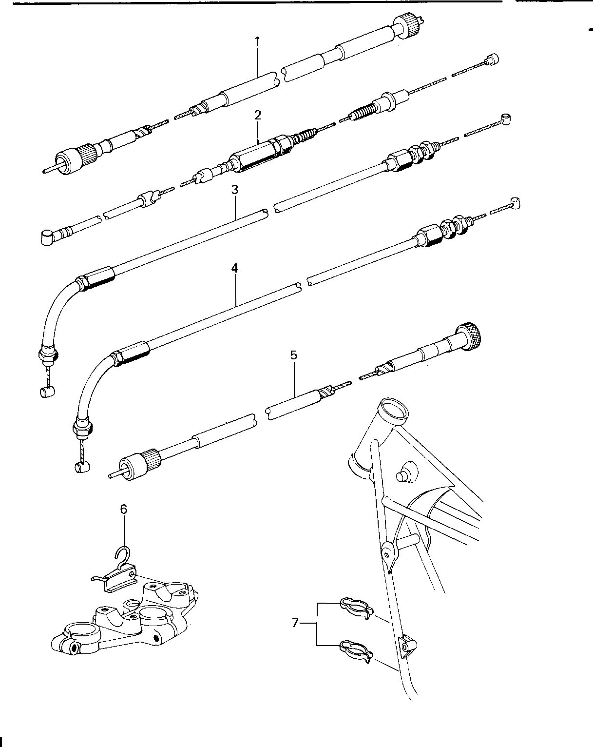 CABLES