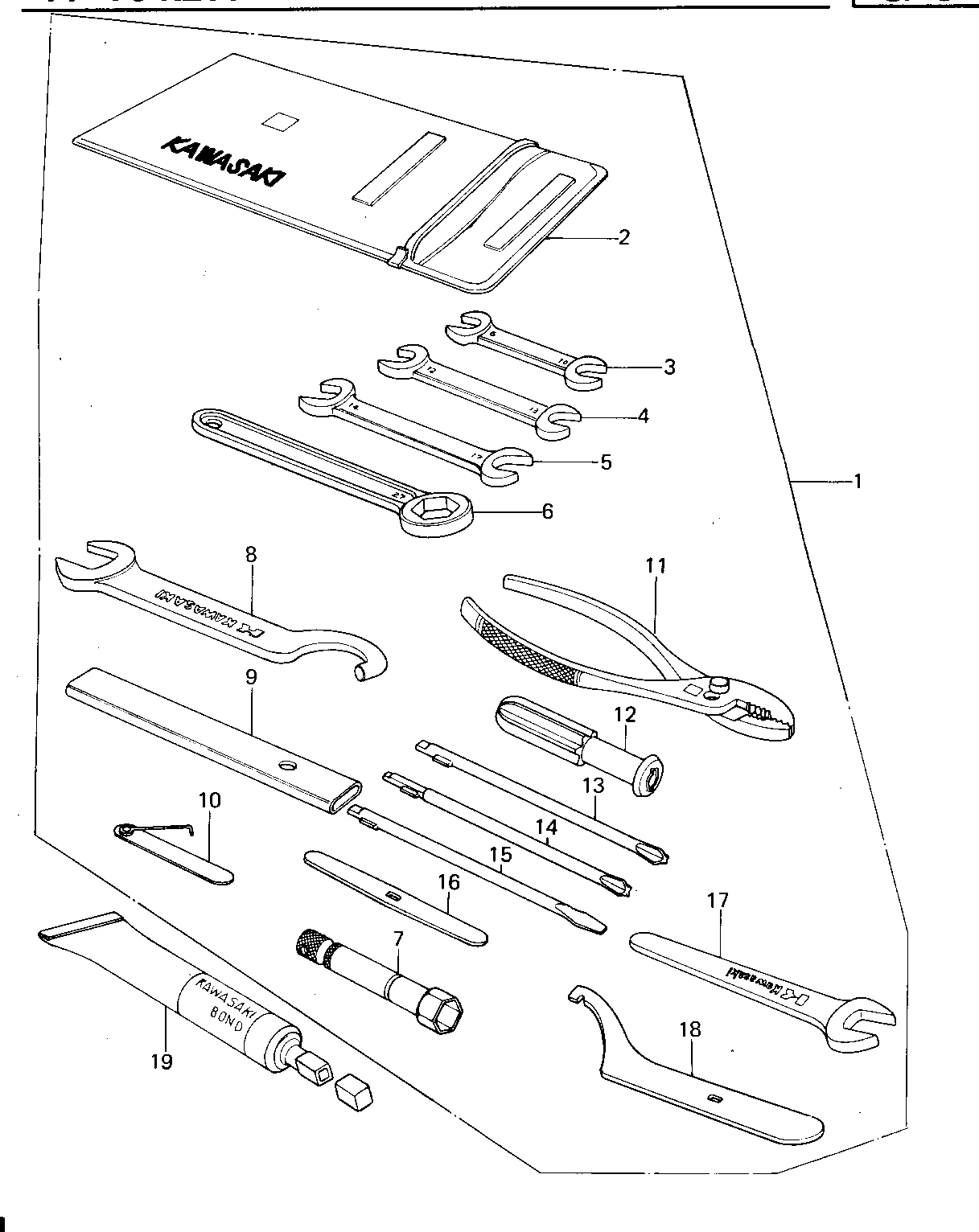 OWNER TOOLS