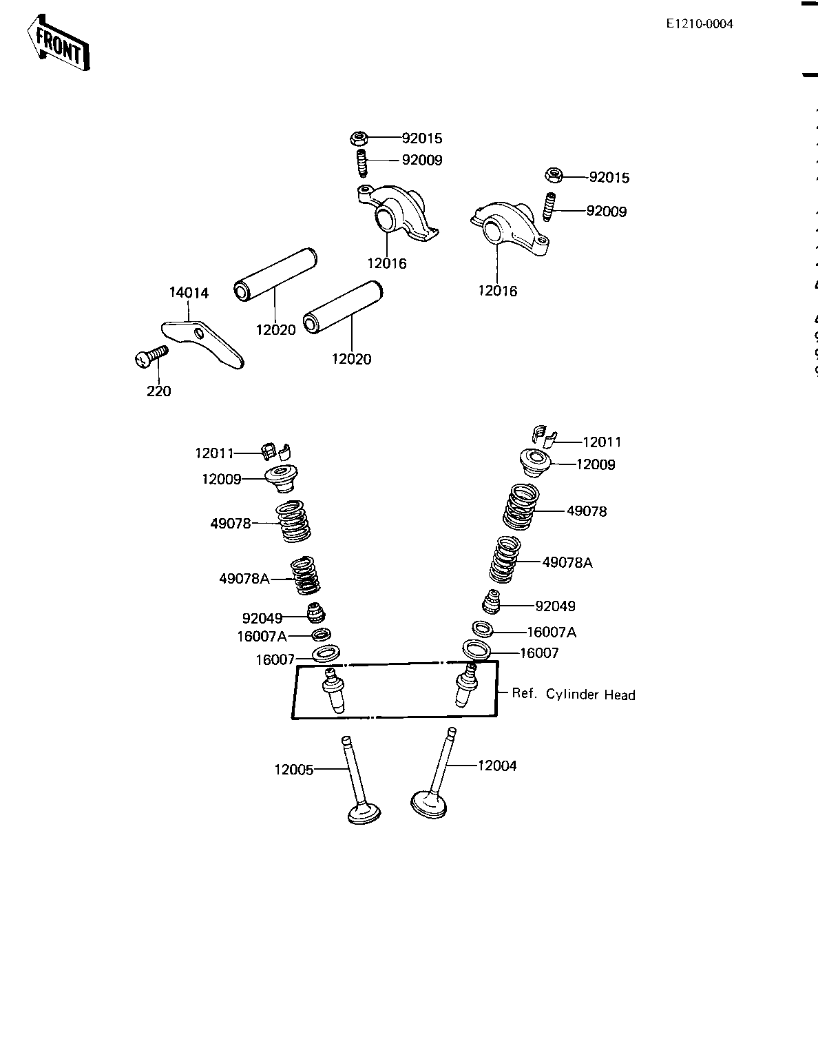 ROCKER ARMS/VALVES