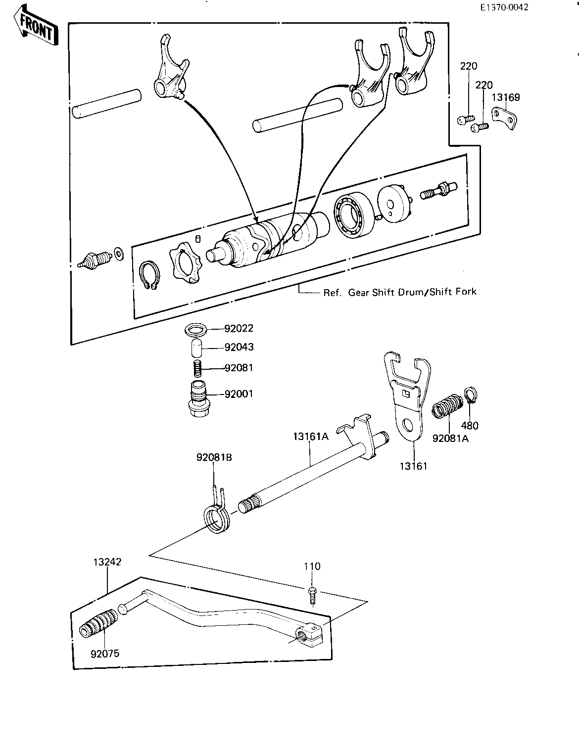 GEAR CHANGE MECHANISM