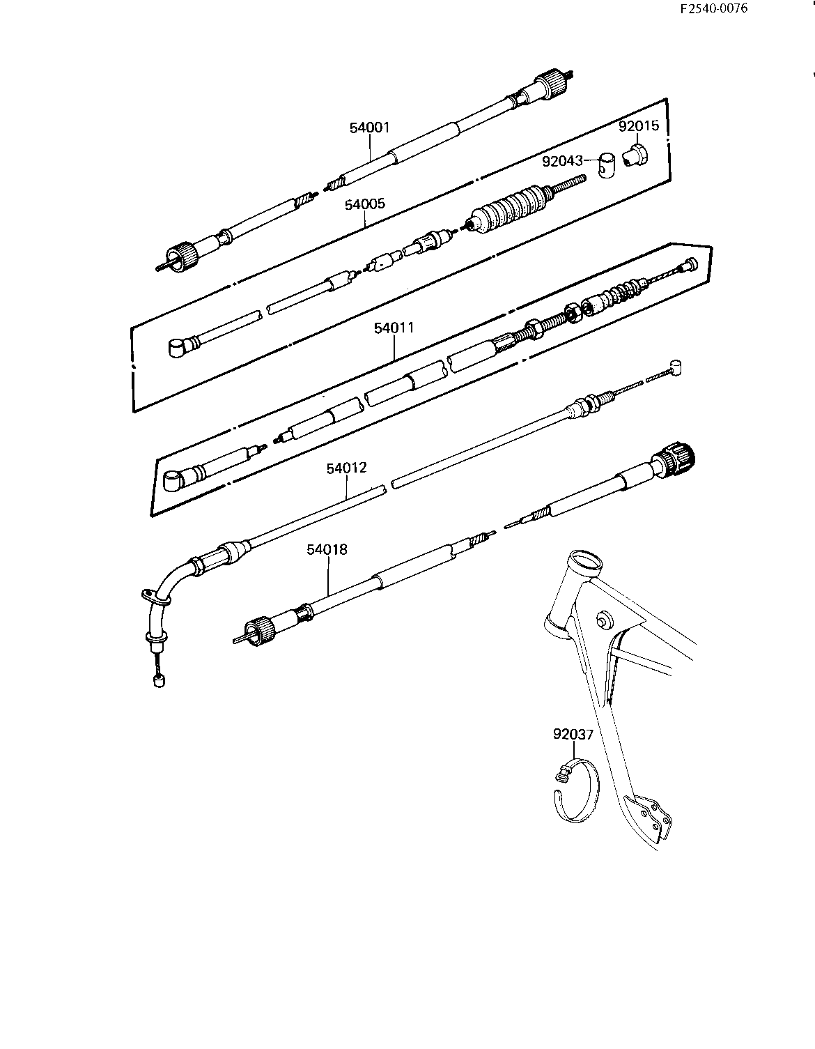 CABLES