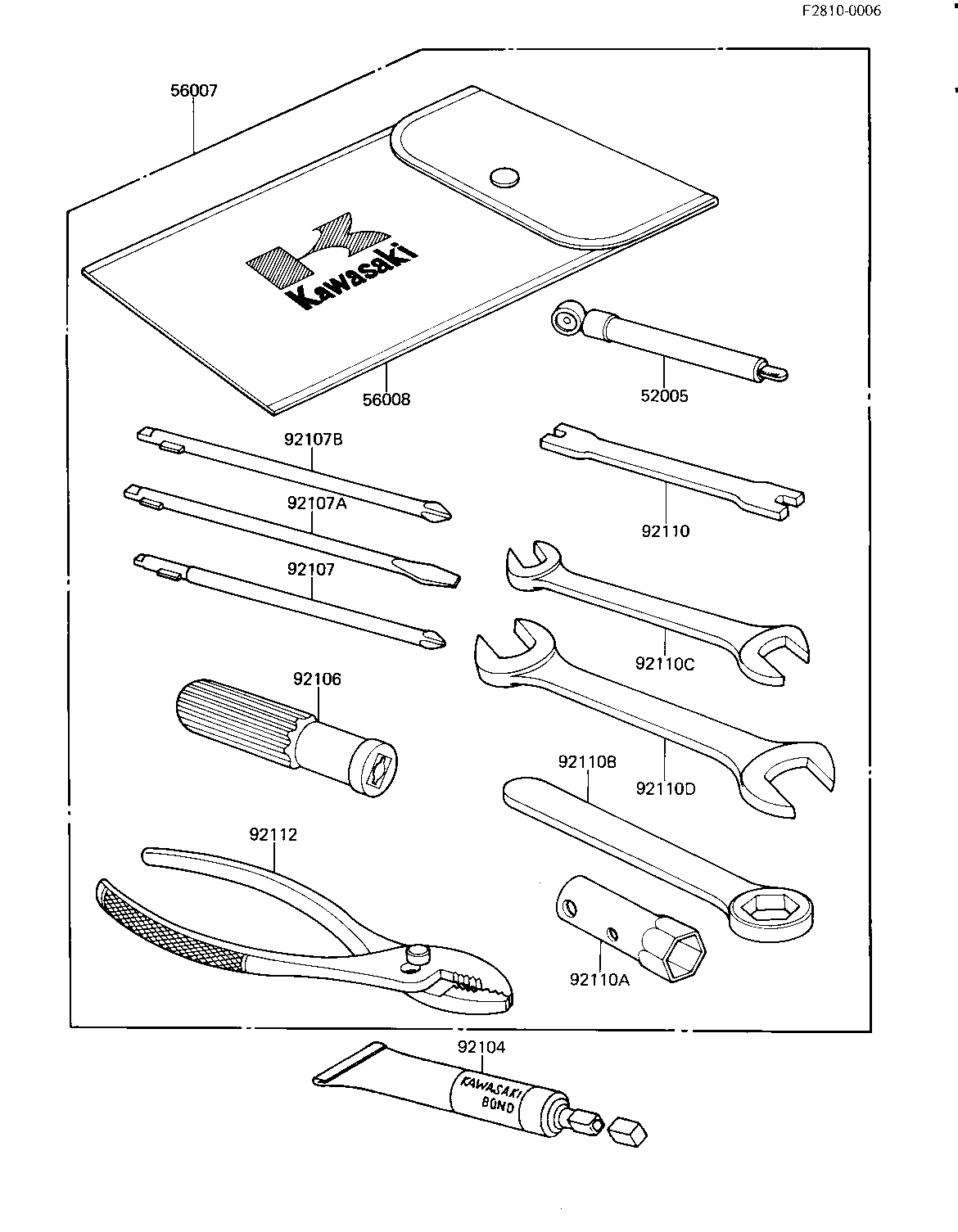 OWNER TOOLS