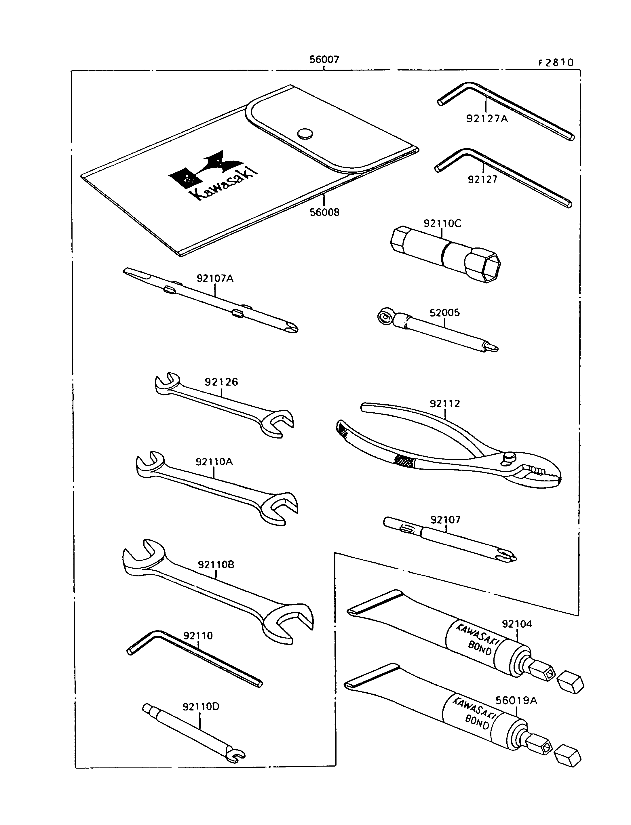 Owner's Tools